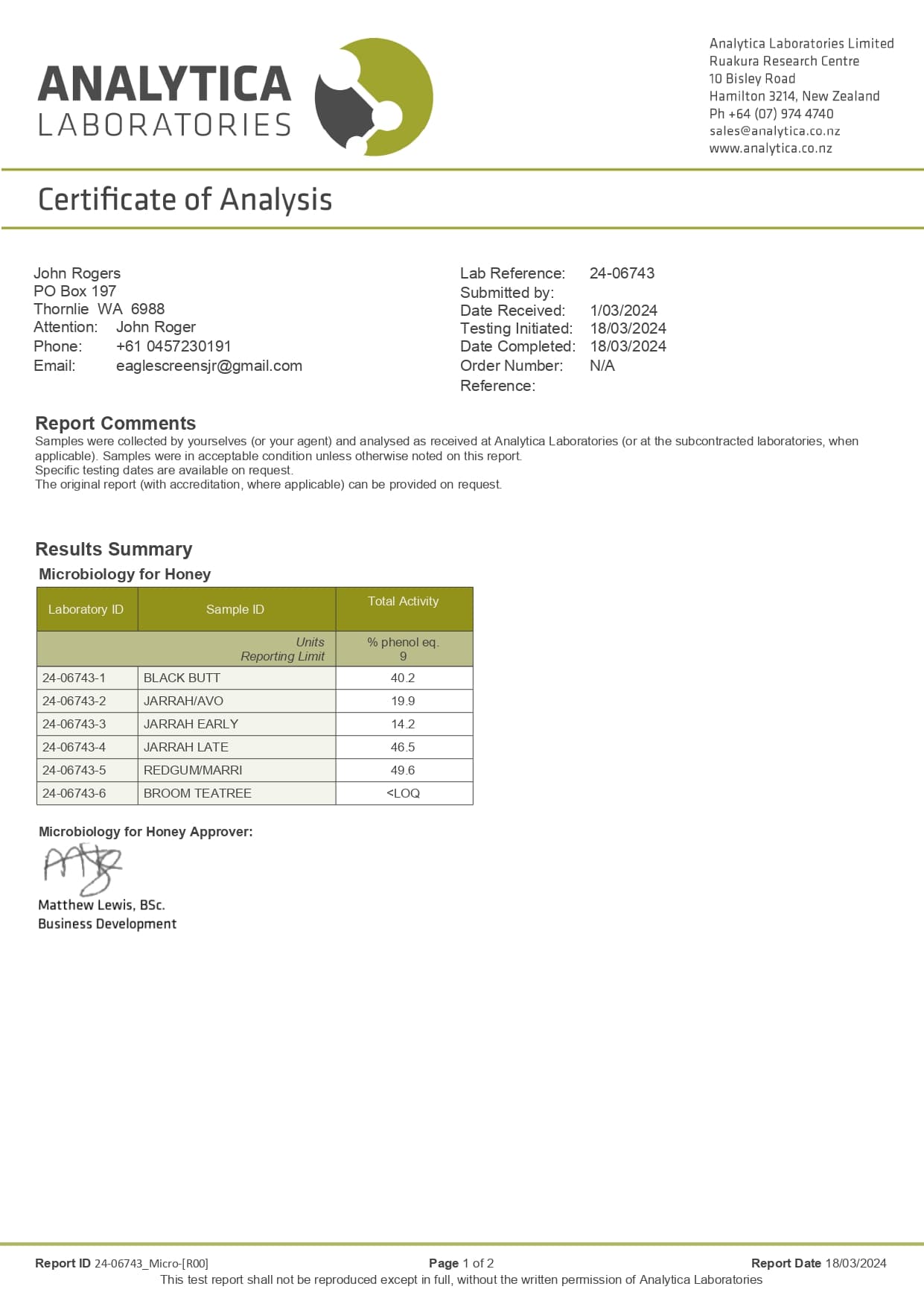 National Measurement Institute